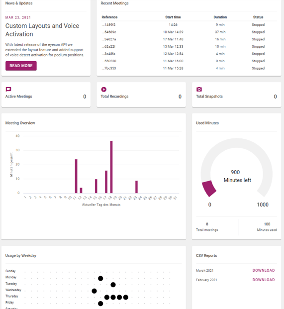 Screenshot API Dashboard