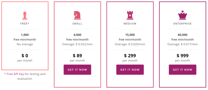 api pricing