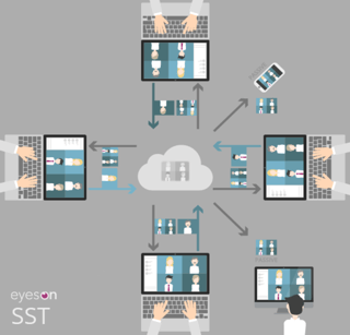 Single Stream Technology